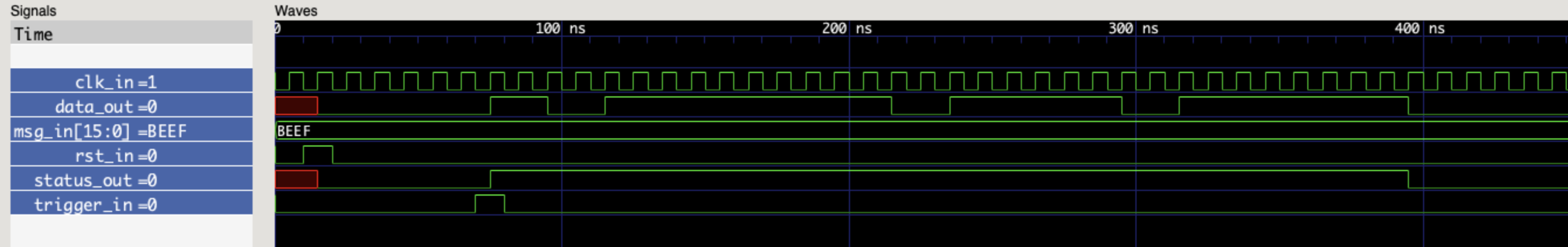 screenshot of gtkwave