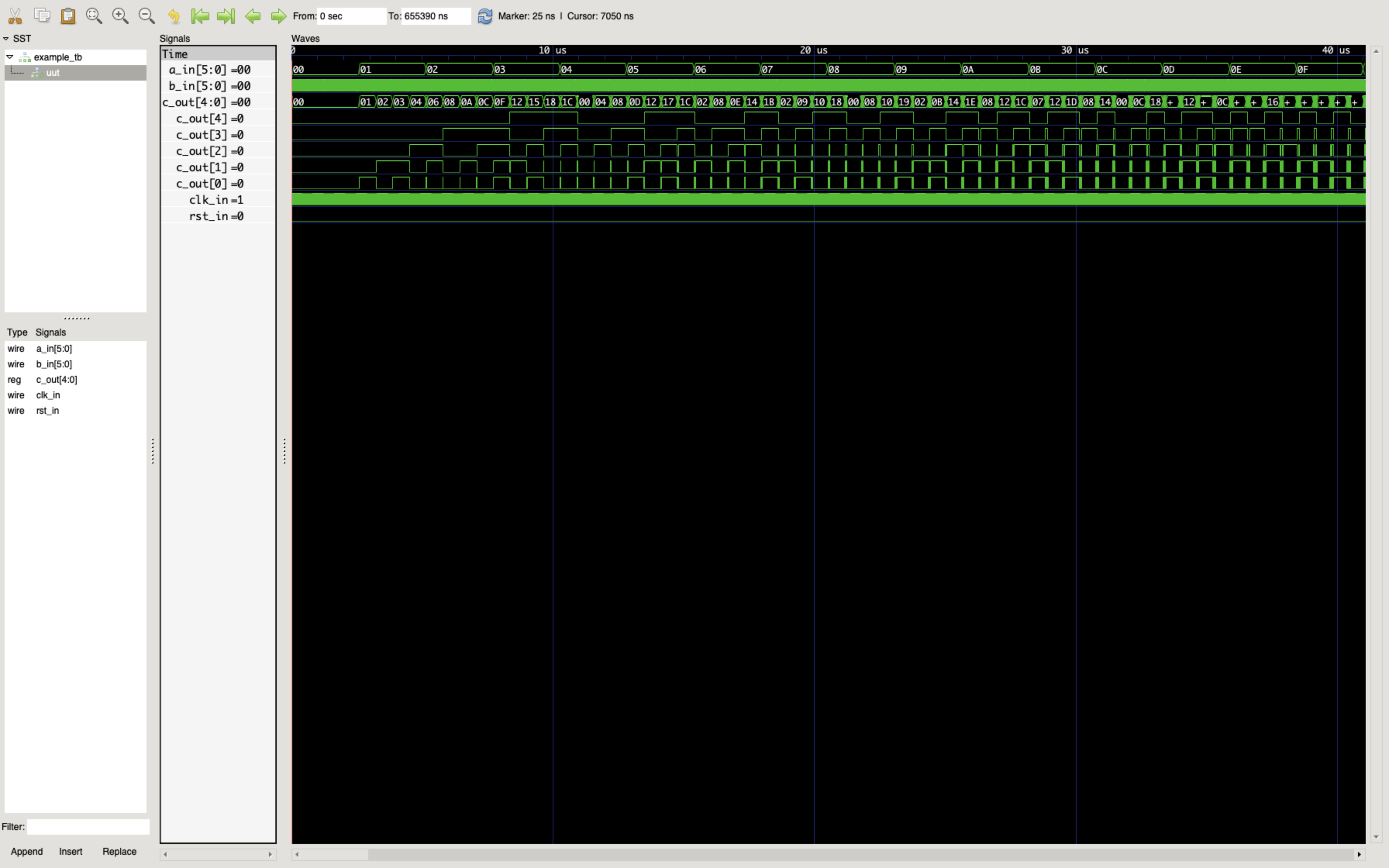 waveform