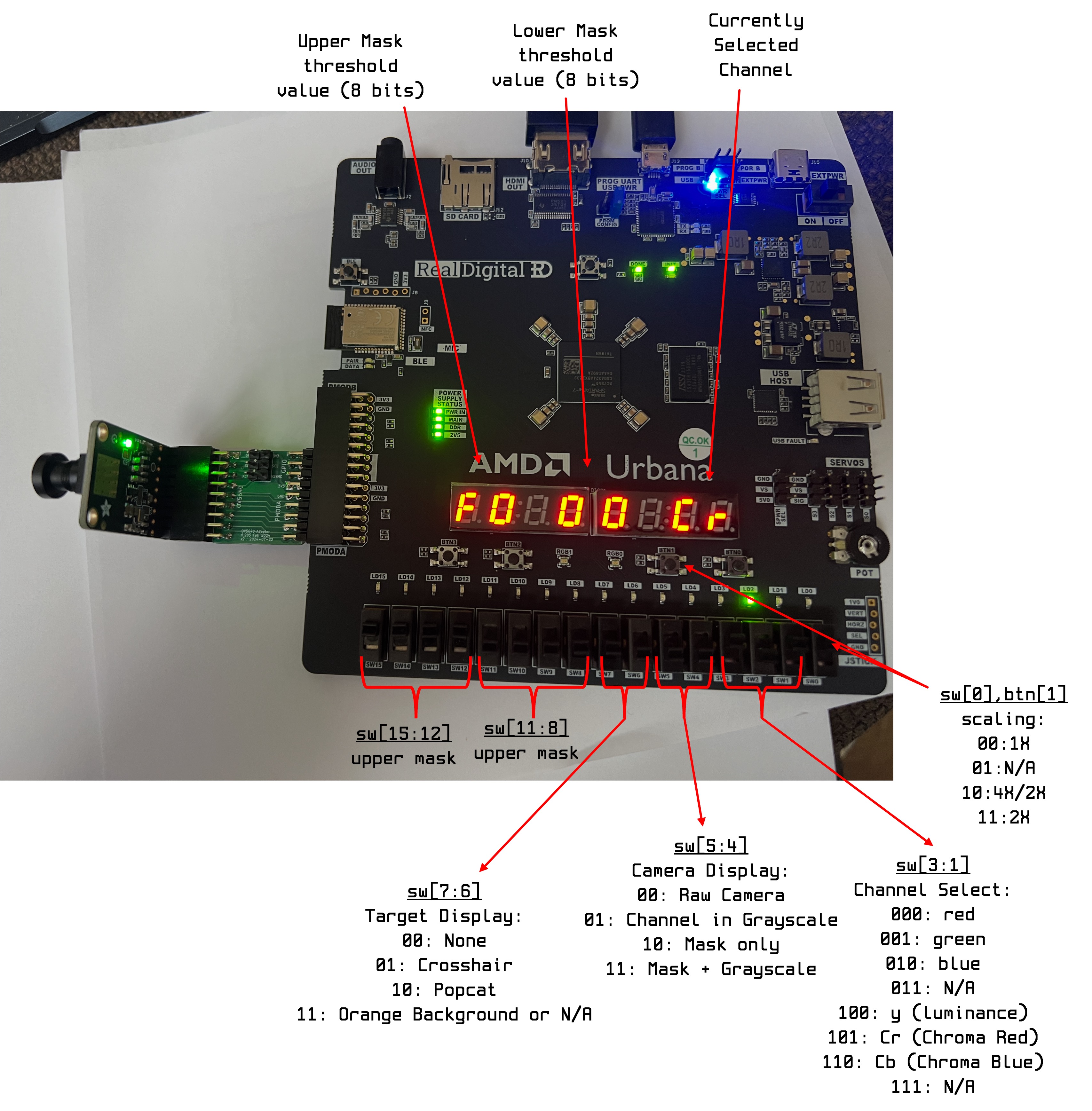 lab_setup