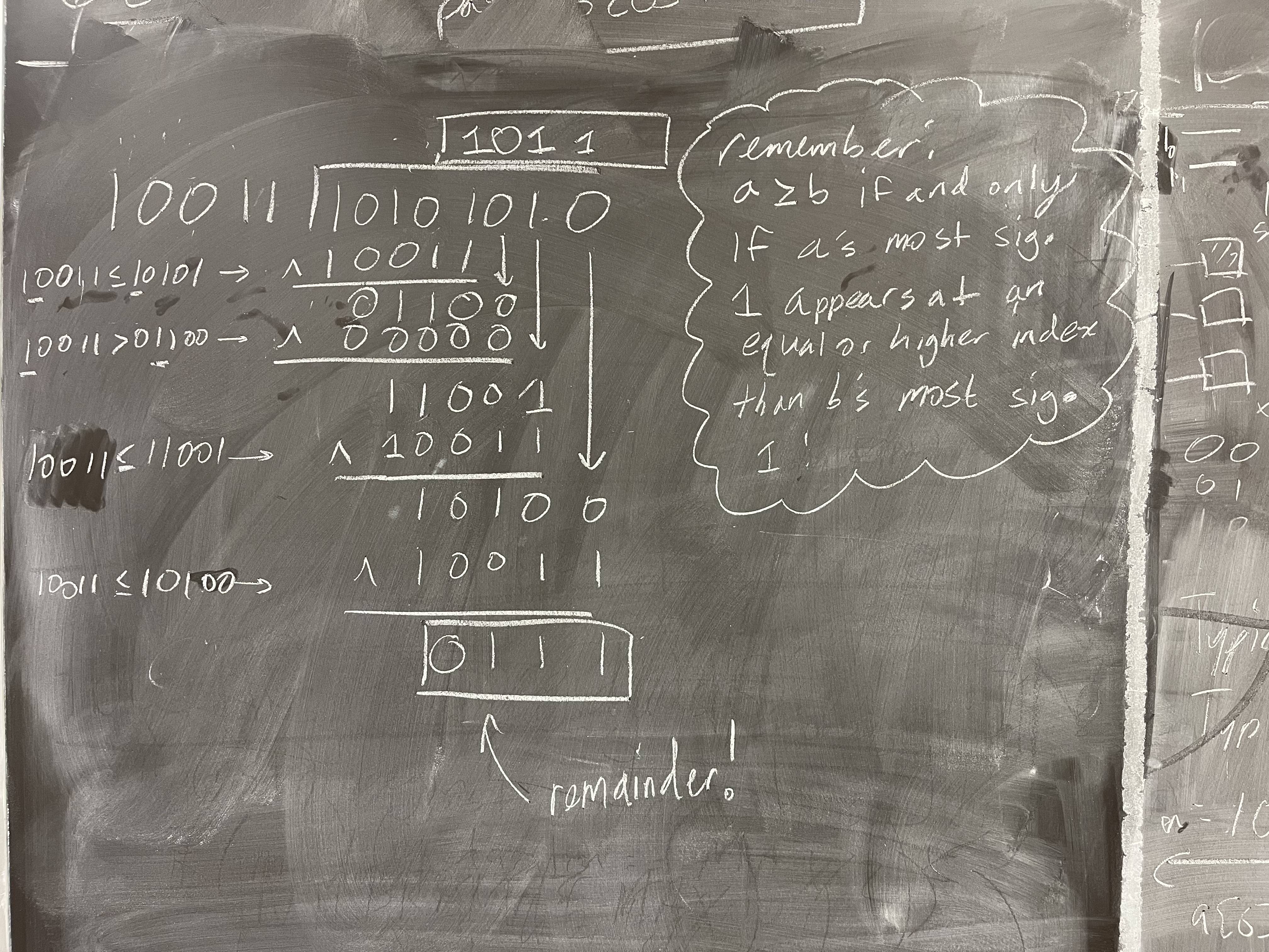 long division