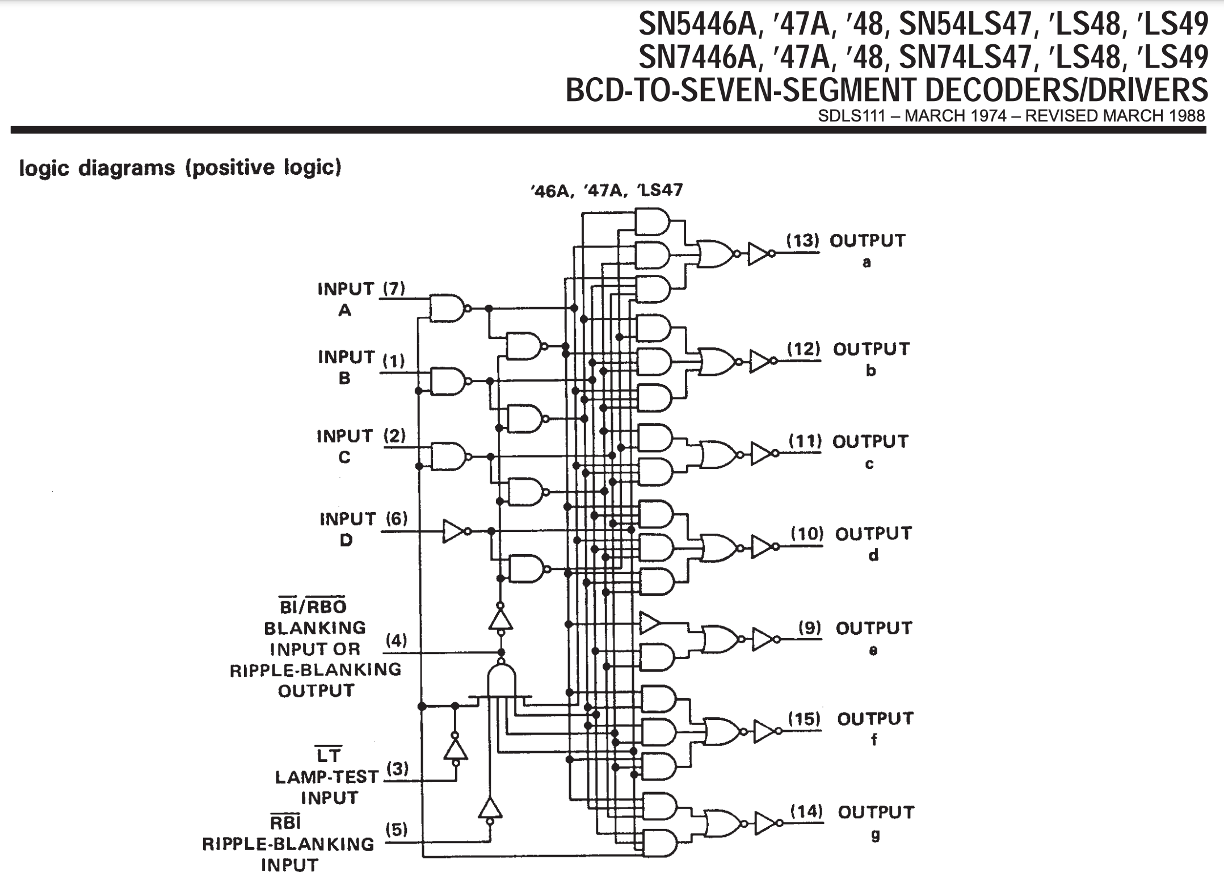 seven segment decoder