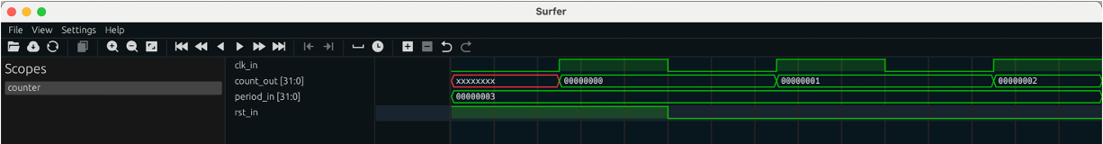 waveform 2