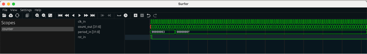 waveform 3