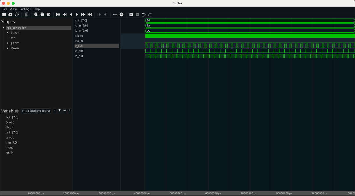 pwm waveform