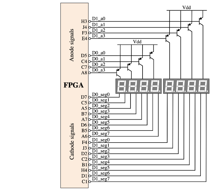 seven segment schematic