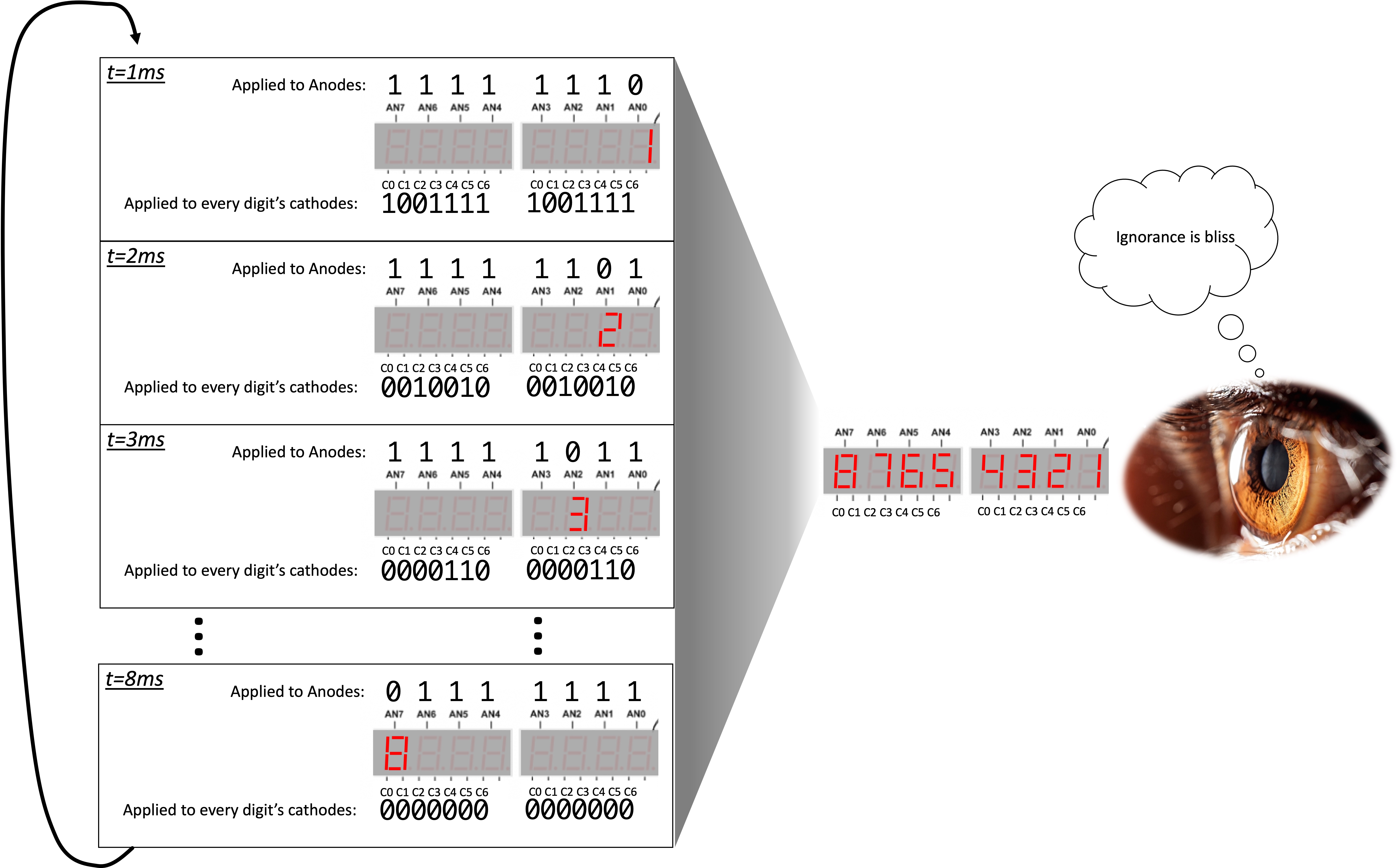 seven segment schematic