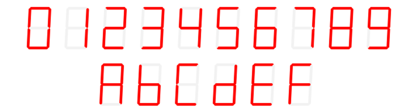 seven segment pattern