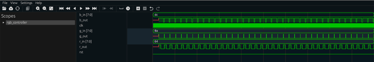 pwm waveform