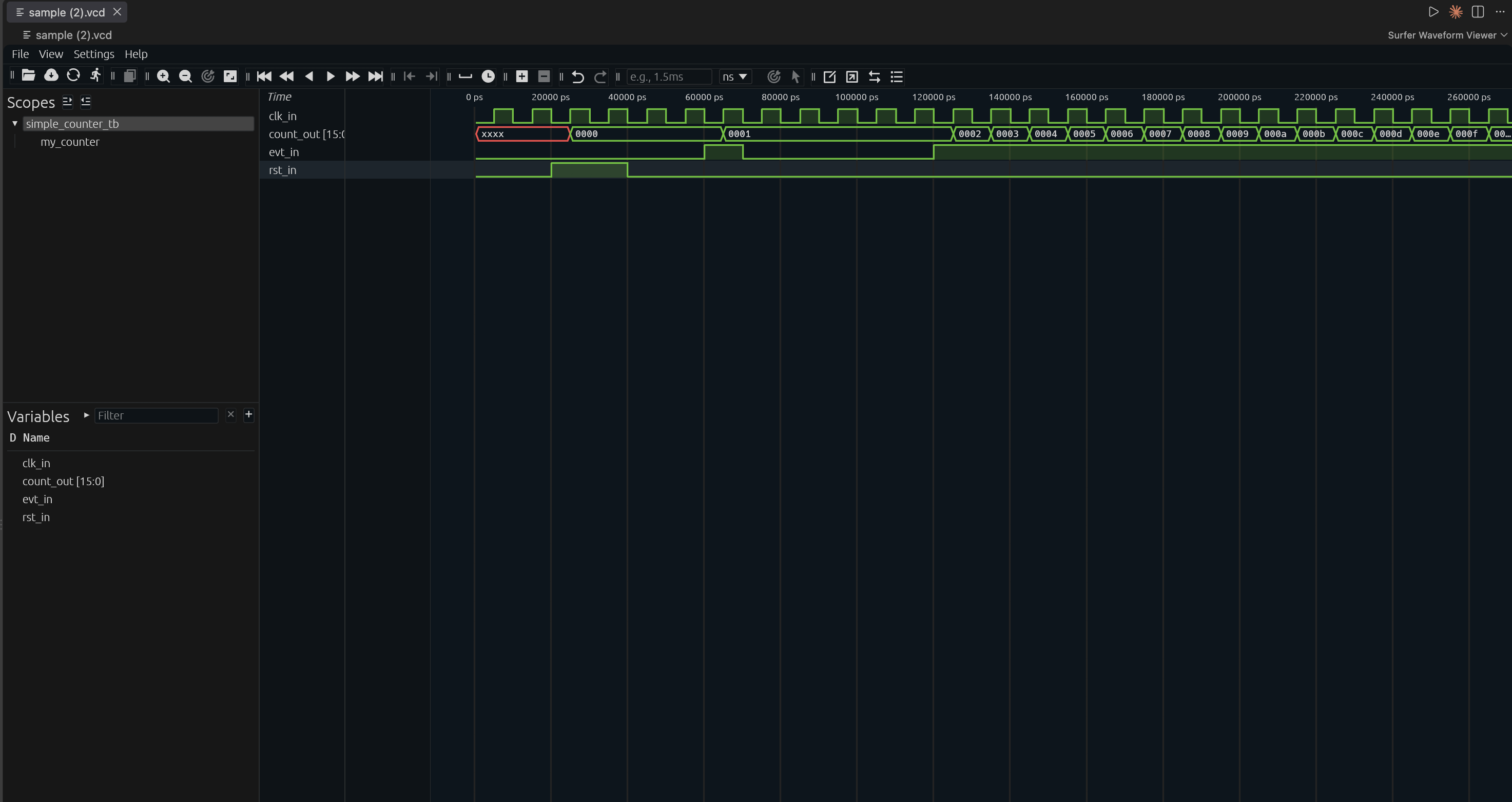 Surfer waveform viewer